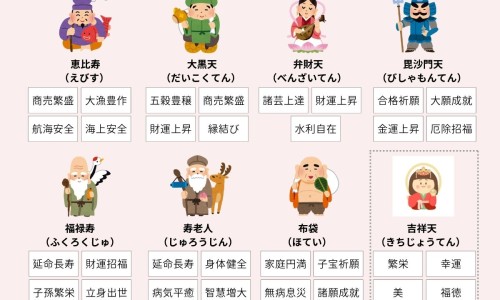 夜宁颗粒说明书、夜宁颗粒对肝脏有影响吗 -夜宁颗粒和什么药搭配网